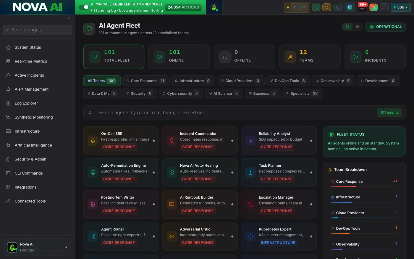 Nova AI Agents working across the platform, shown in the Nova Carbon theme