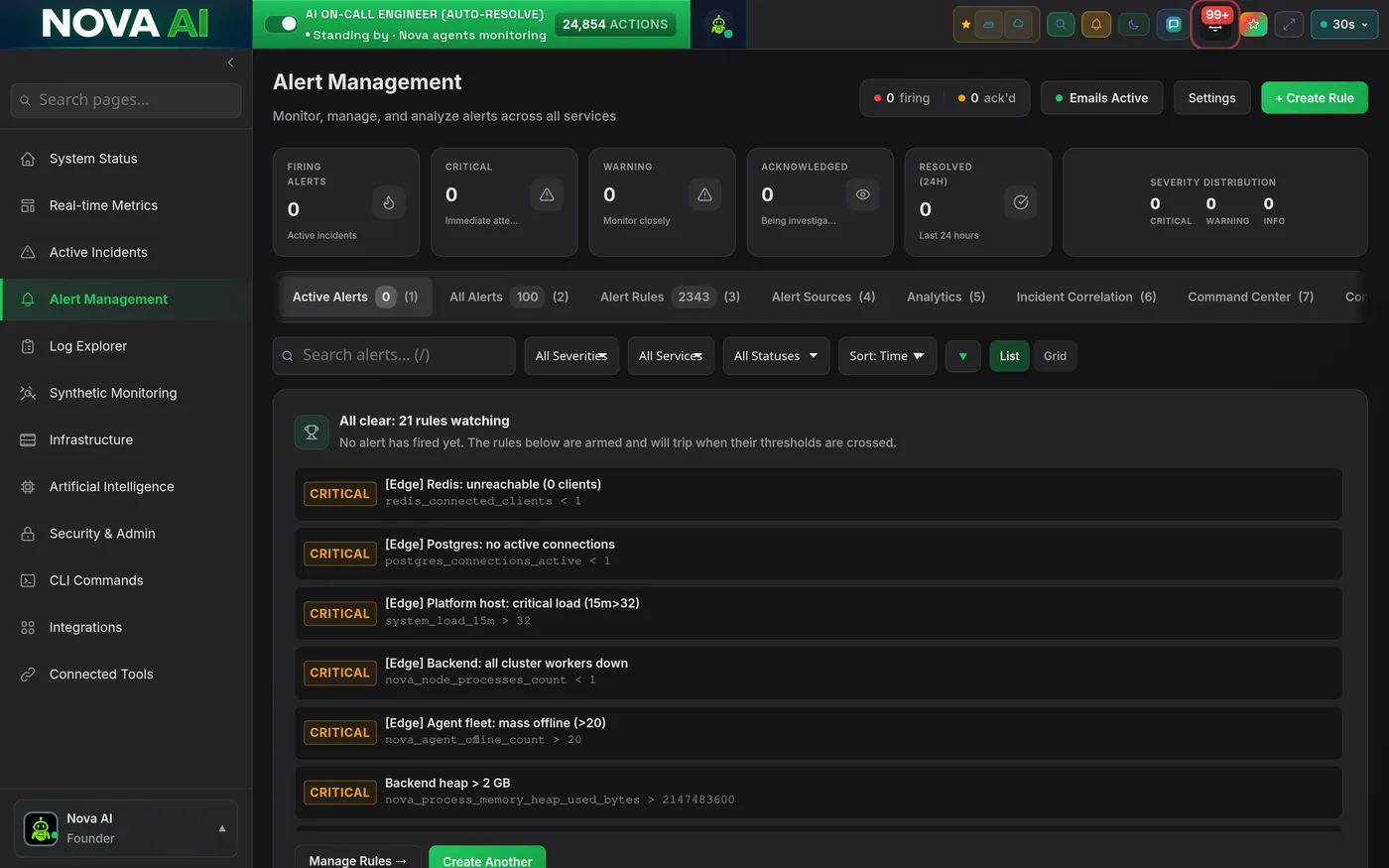 Nova alert management console, shown in the Nova Carbon theme