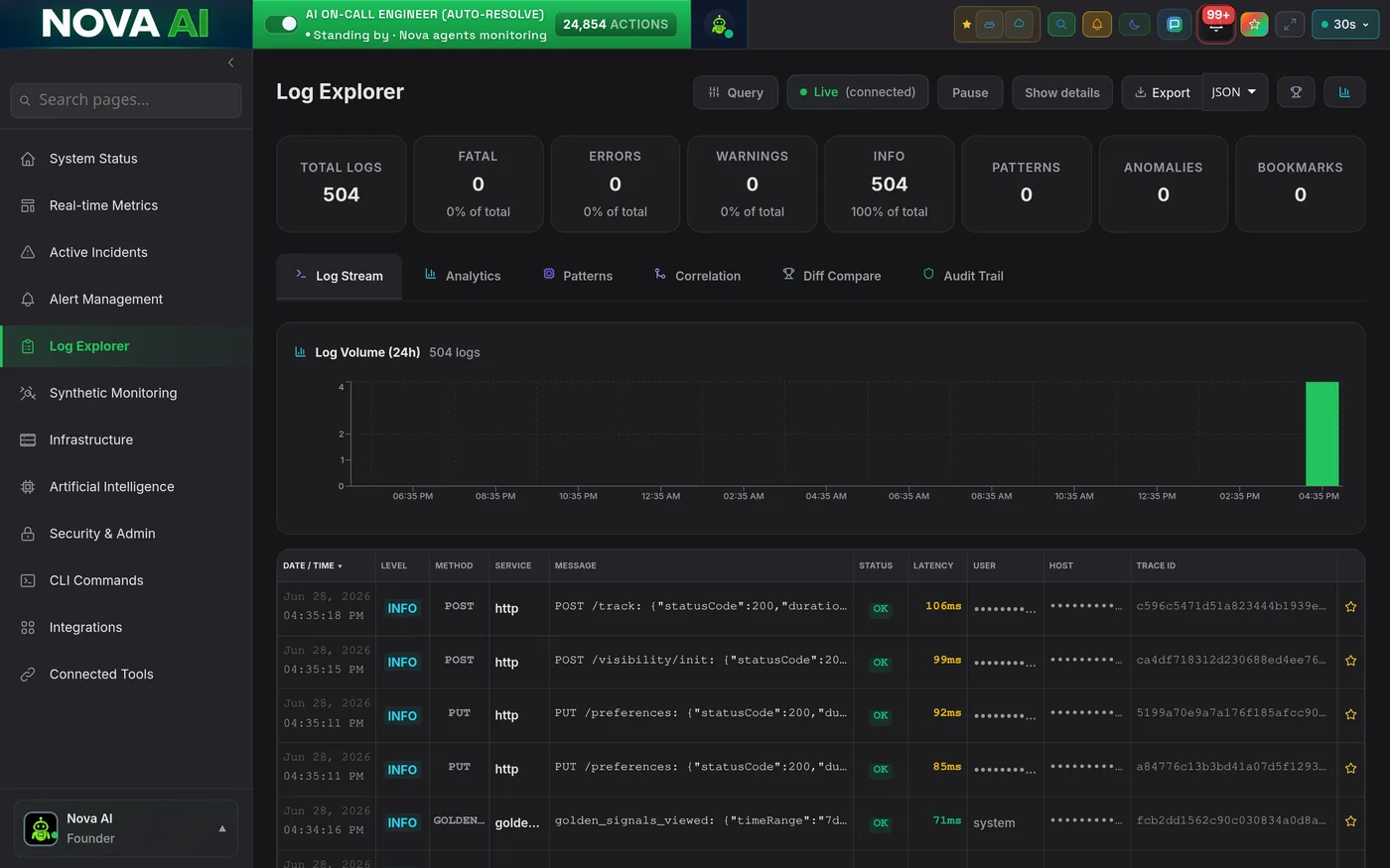 Nova Log Explorer with a live, searchable log stream, shown in the Nova Carbon theme