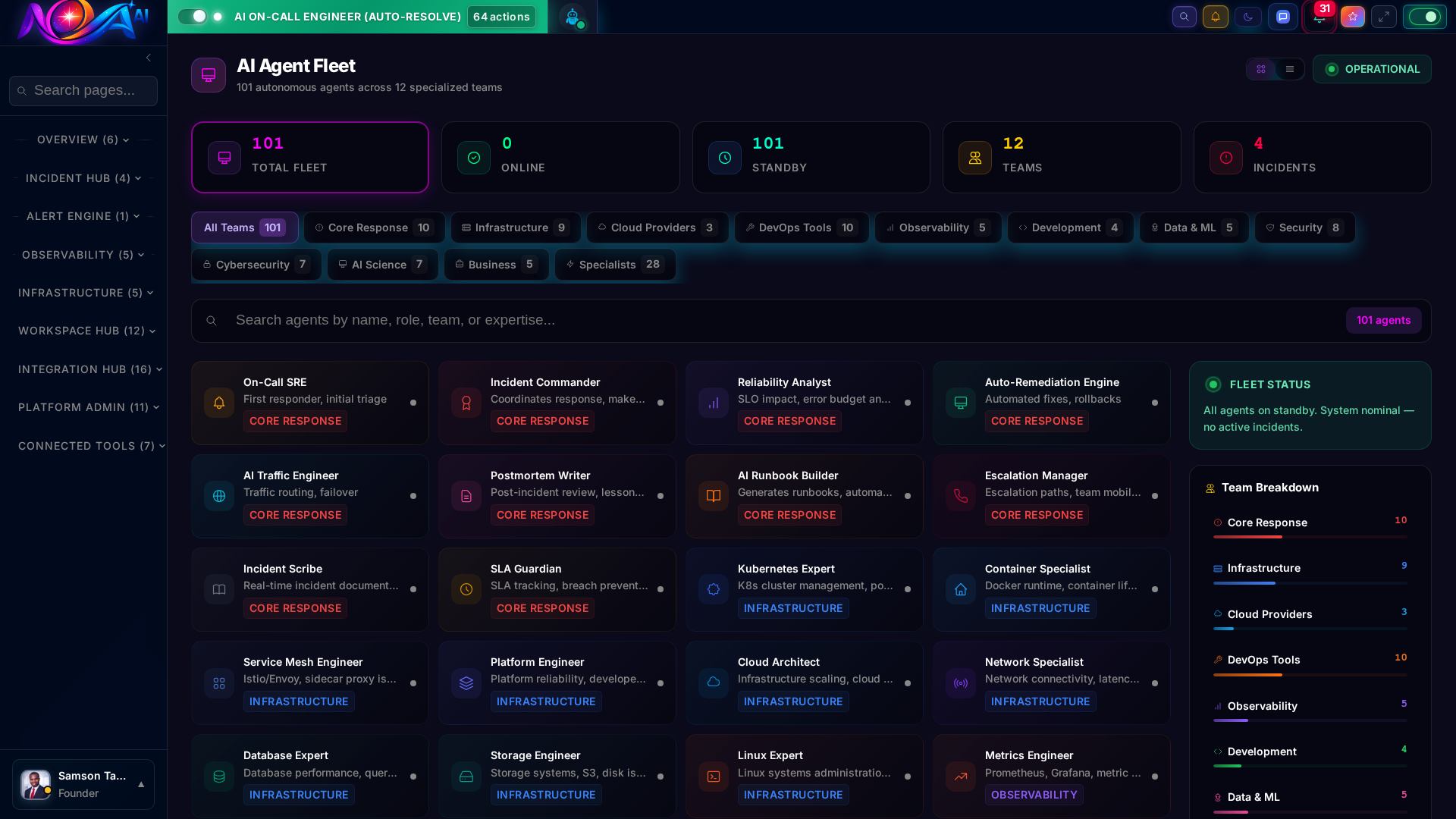 AI Agent Fleet — 101 agents across 12 teams
